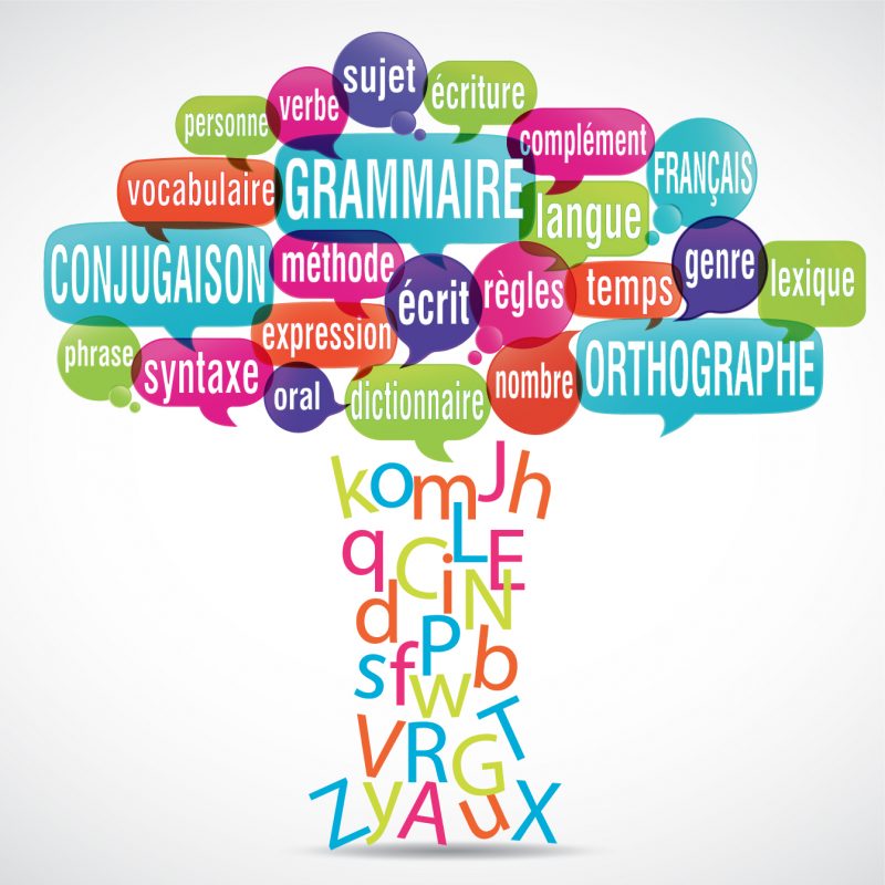 Petit groupe synonyme